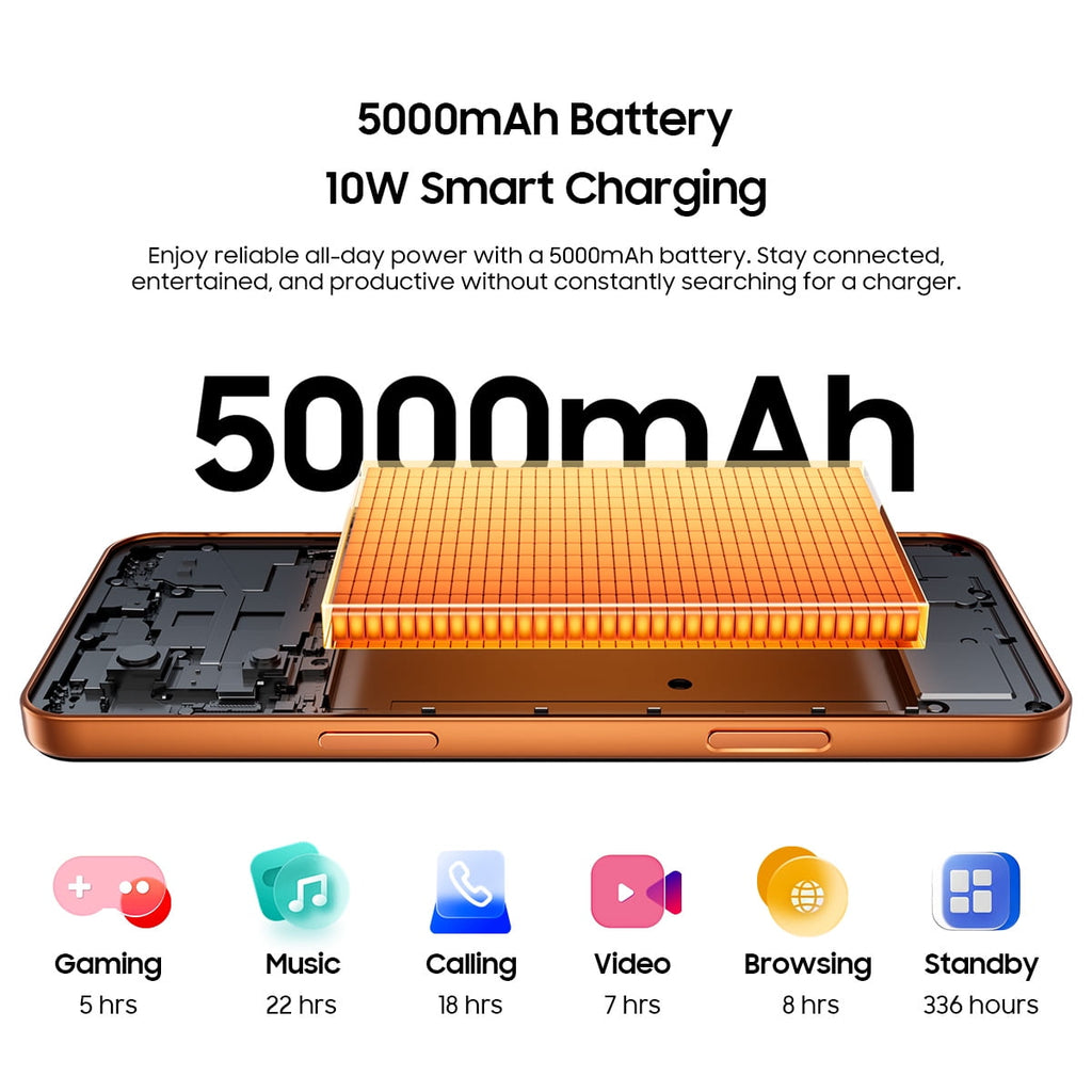 Blackview WAVE 7C Unlocked Cell Phone,Android 16 Smartphone,16GB+64GB/2TB Expandable,6.56" Display,5000mAh Battery,32MP Camera,Dual SIM,IP54,3-Year Warranty,Blue