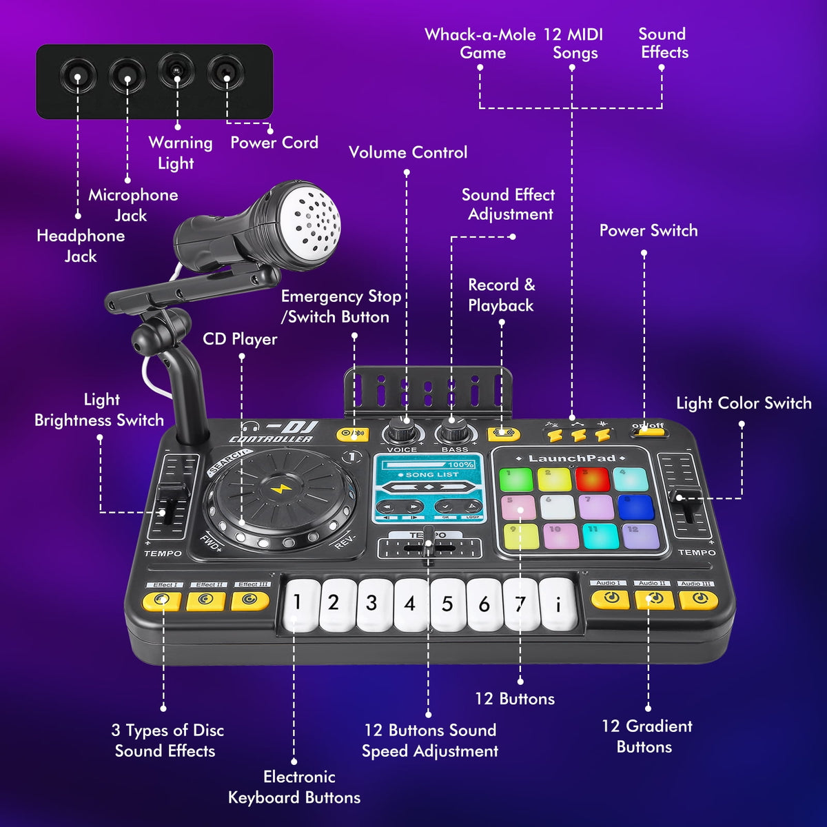 Doulami DJ Mixer Controller Table For Kids with Microphone Lights, Interactive Musical Wireless Bluetooth ,Multi-function Audio Mixer for Beginners