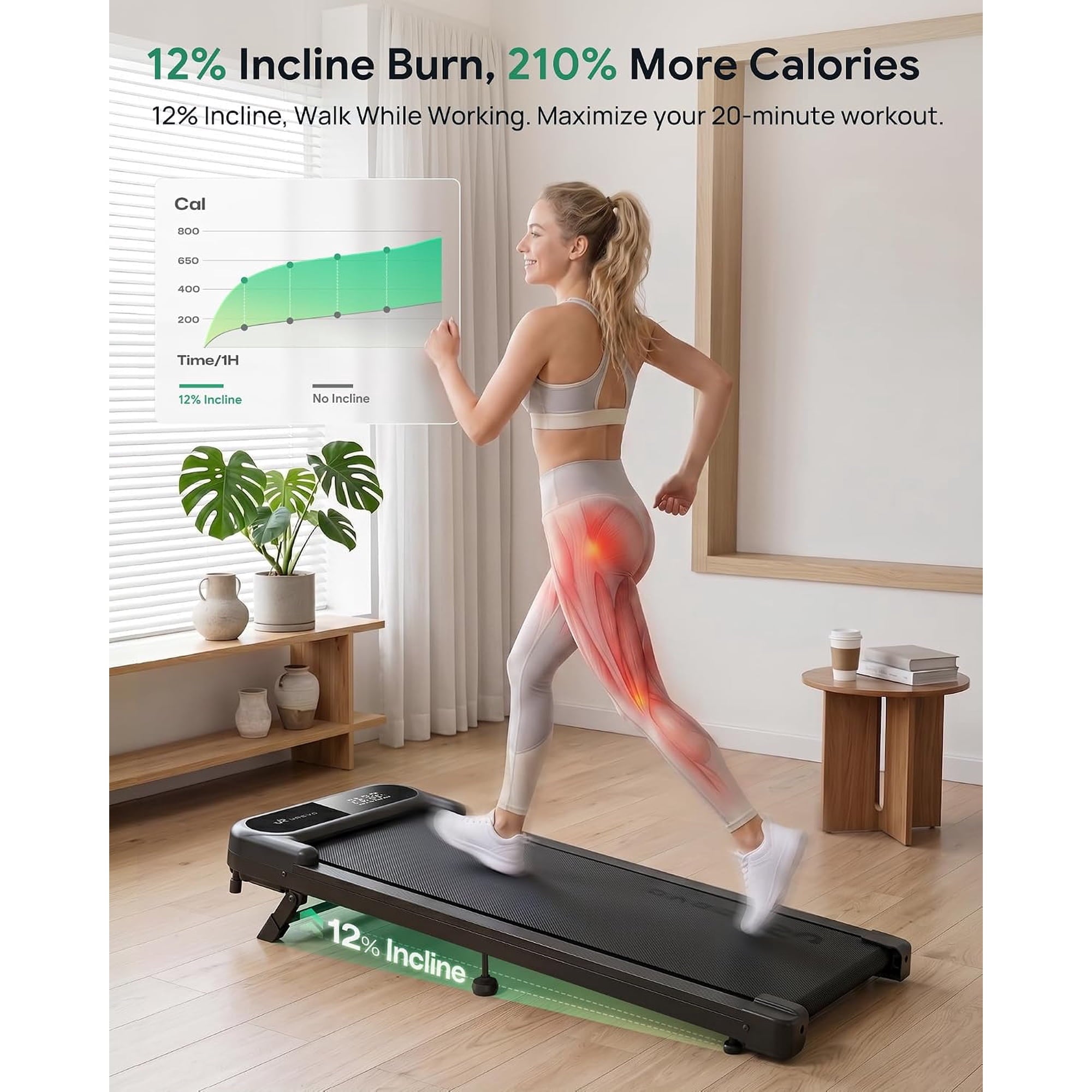 UREVO Smart Walking Pad with 12% Incline, Standing Desk Treadmill with 7-Layer Belt, 300lbs Capacity, Quiet Operation, Workout APP with Track Insights, Remote Control for Home Office