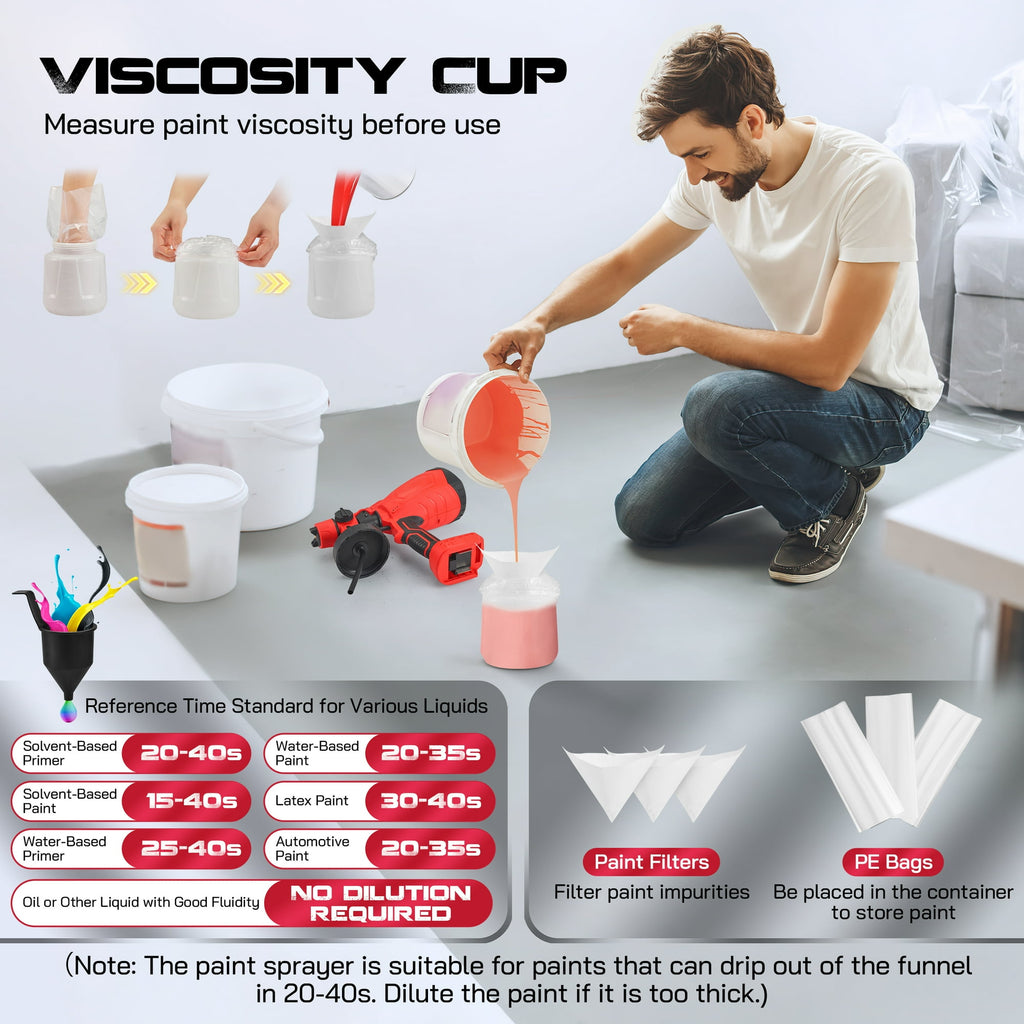 RELOIVE Cordless Paint Sprayer, 800W High Power Spray Paint Gun with 2PCS 4000mAh Batteries, Electric Paint Sprayer Gun with 1200ML Container for House Painting Furniture Cabinets Fences Walls