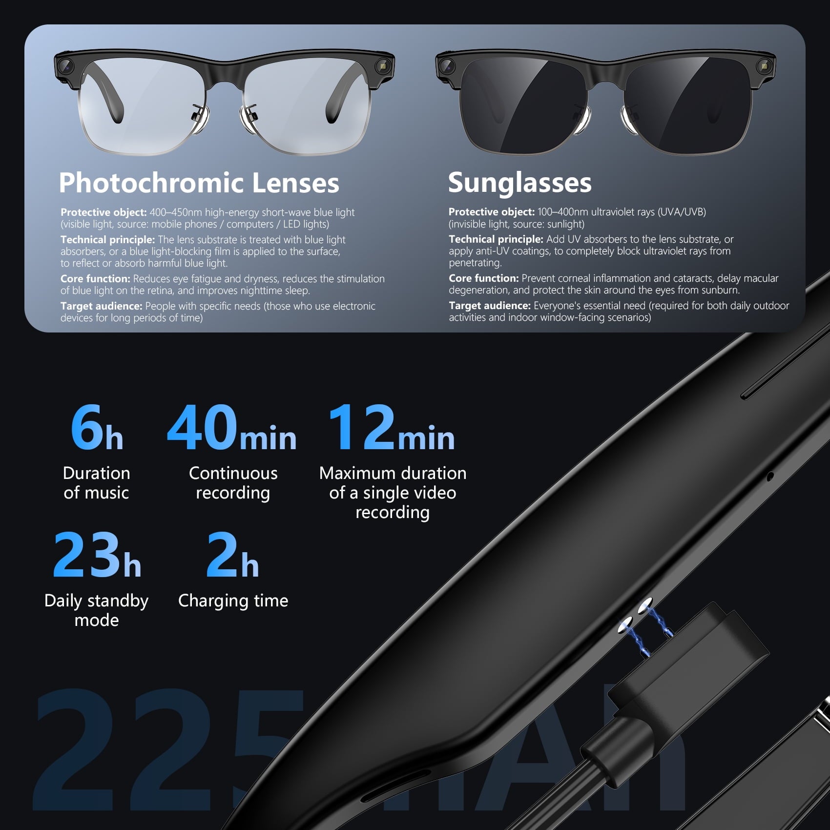 BLACKVIEW AI Camera Smart Sunglasses for Travel and Driving, 1200P Video Recording, Real-Time Translation, Open-Ear Audio, Polarized Lens