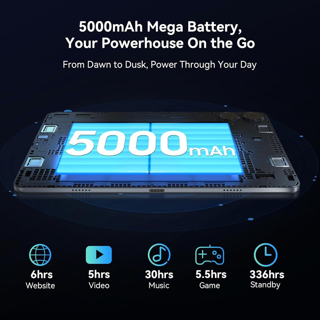 Tablet 2026 Android 16 Tablets with 10.1 Inch Incell Display, 24GB RAM 256GB ROM /2TB TF, Gemini AI, T606 Octa-Core+8MP Camera, 5000mAh, Widevine L1, 2 in 1 Tablets with Keyboard Mouse Stylus, Blue