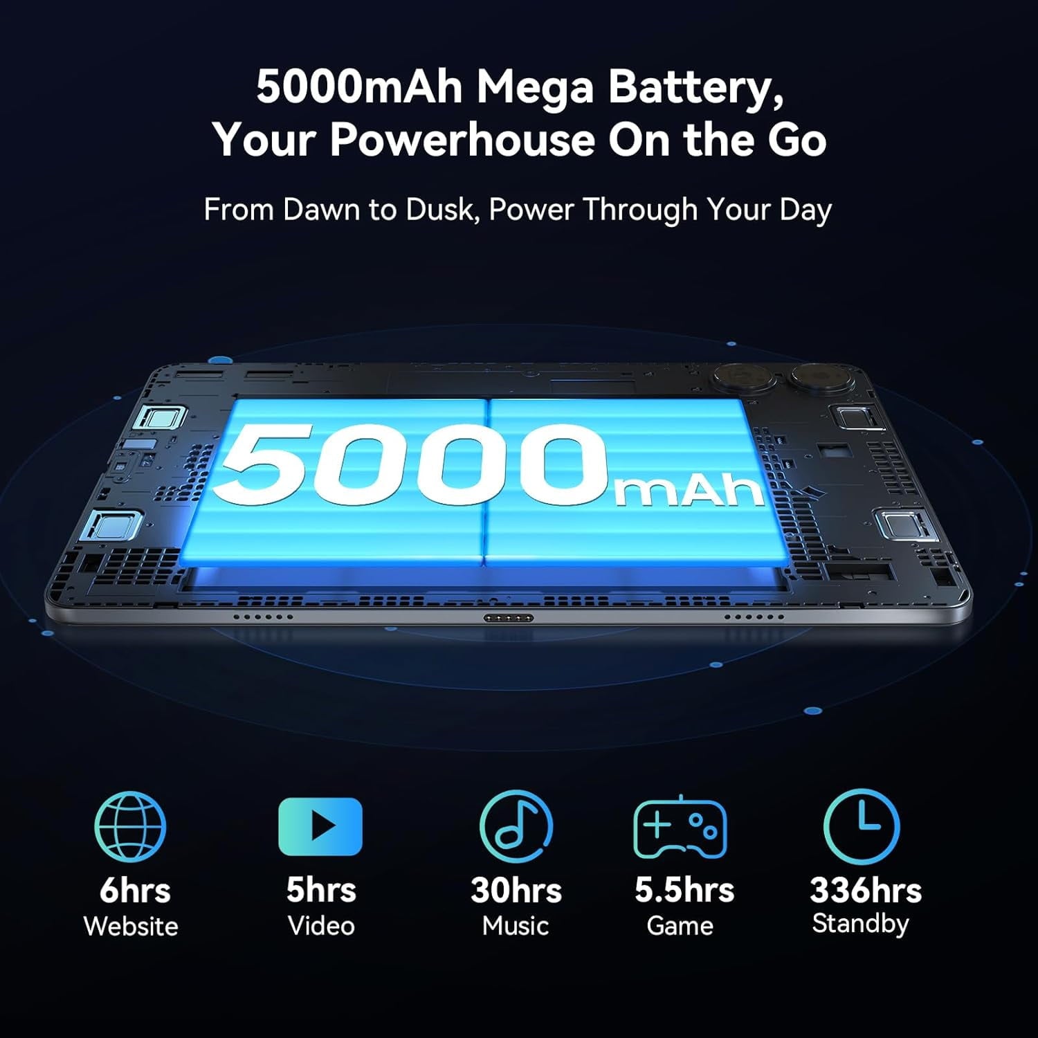 Tablet 2026 Android 16 Tablets with 10.1 Inch Incell Display, 24GB RAM 256GB ROM /2TB TF, Gemini AI, T606 Octa-Core+8MP Camera, 5000mAh, Widevine L1, 2 in 1 Tablets with Keyboard Mouse Stylus, Blue