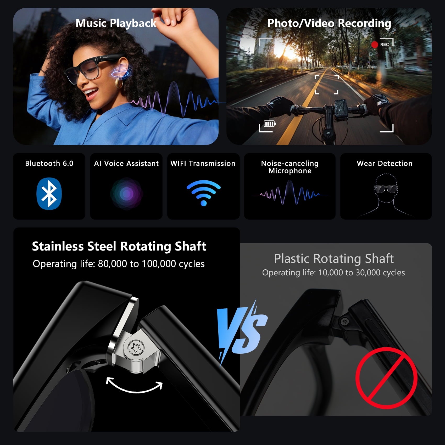 Blackview AI Smart Glasses with Camera, 1080P HD Video & Photo Capture, Real-Time Translation, Recording Glasses with AI Assistant for Women & Men, Open-Ear Audio for Travel (Photochromic)