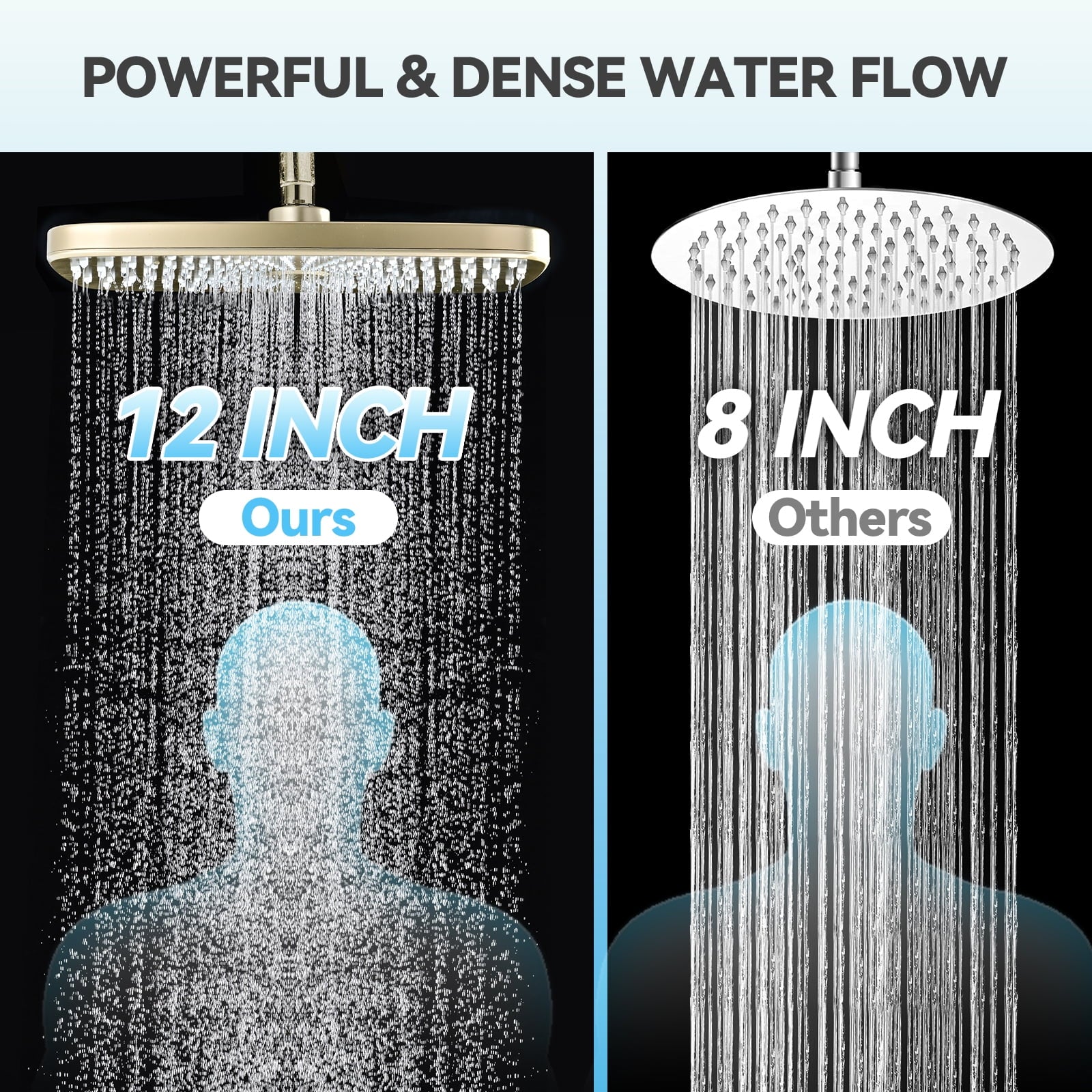 INAVAMZ 12 inch Rain Shower Head and Handheld Combo, High Pressure Shower, 3+8+1 Spray Modes, Magnetic Dock, Power Jet, Anti-Clog Nozzles, 60" Hose,Gold