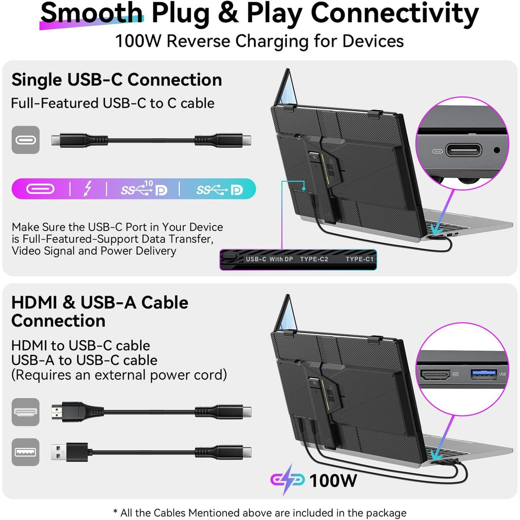 Blackview 14" Laptop Screen Extender, FHD 1080P IPS Portable Monitor for 13-17.3" Laptops, Built-in Speaker, USB-C/HDMI Plug and Play, Lightweight 2.2lbs Compatible with Windows Mac Switch PS5