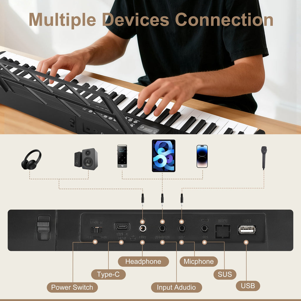 Doulami Piano 61 Key Electric Keyboard Piano with Lighted Keys LCD Display Folding Piano Keyboard for Beginner 200 Tones Rhythms