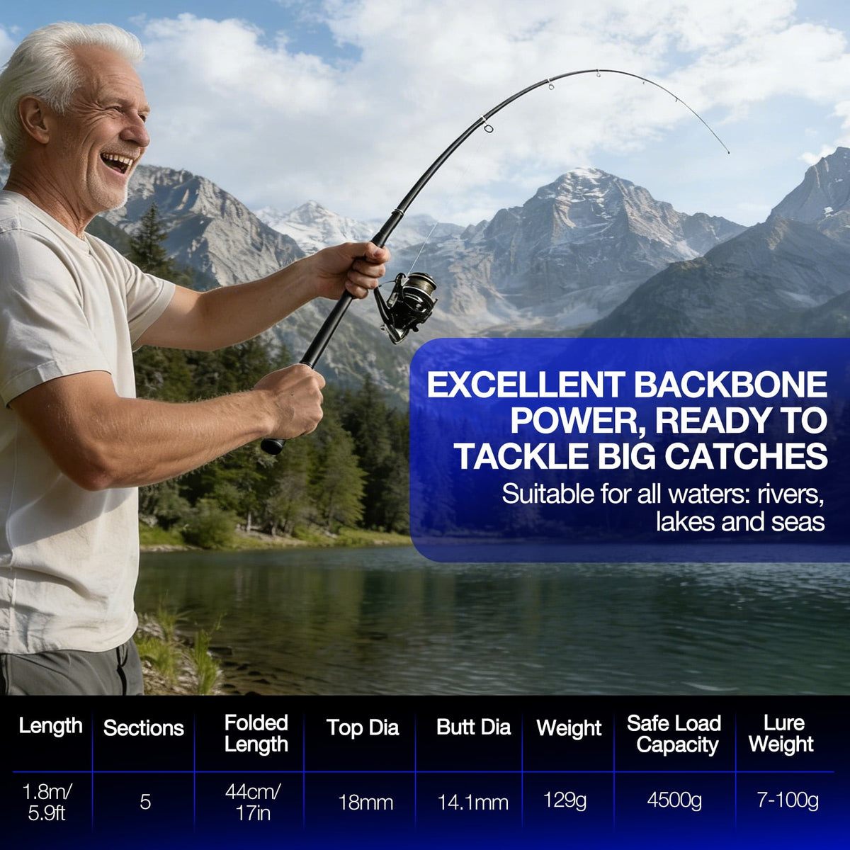 Doulami Fishing Pole 2-Pack, Fishing Rod with 43 Pcs Fishing Accessories Kit, 5.9ft Telescopic Carbon Fiber 12+1 BB Spinning Reel, 10LB Max Drag Anti-Tangle Ceramic Guides, with Tackle Bag