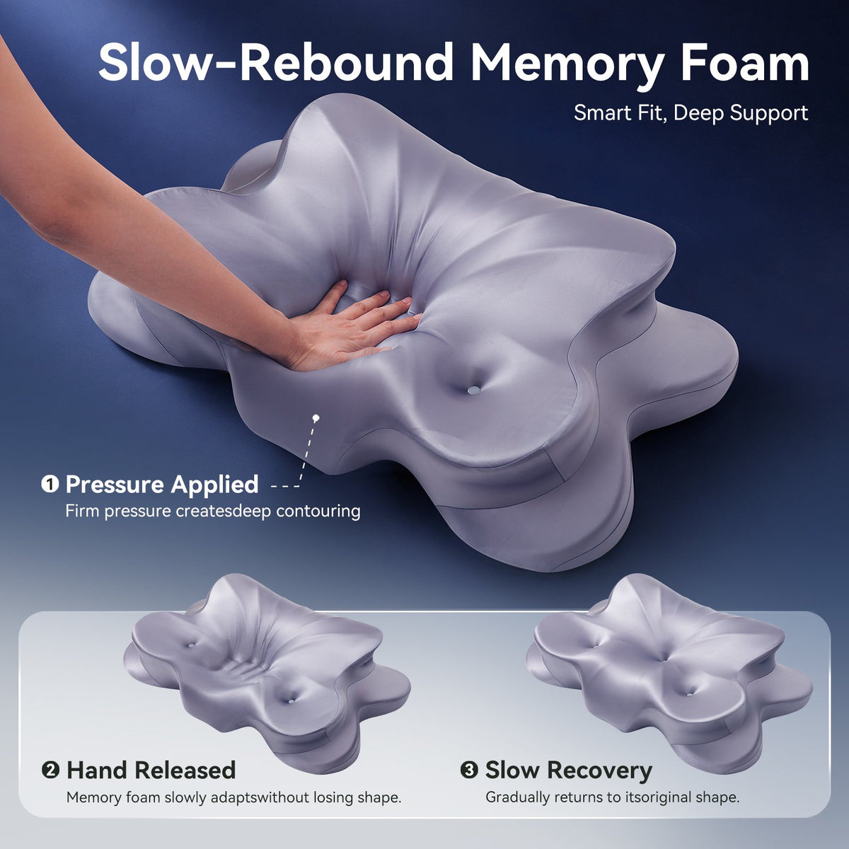 Cervical Neck Pillow - Ergonomic Side Sleeper Pillow for Pain Relief, Contour Cervical Pillow for Sleeping, Memory Foam Pillows for Neck Support, Orthopedic Bed Pillow for Back Stomach Sleepers