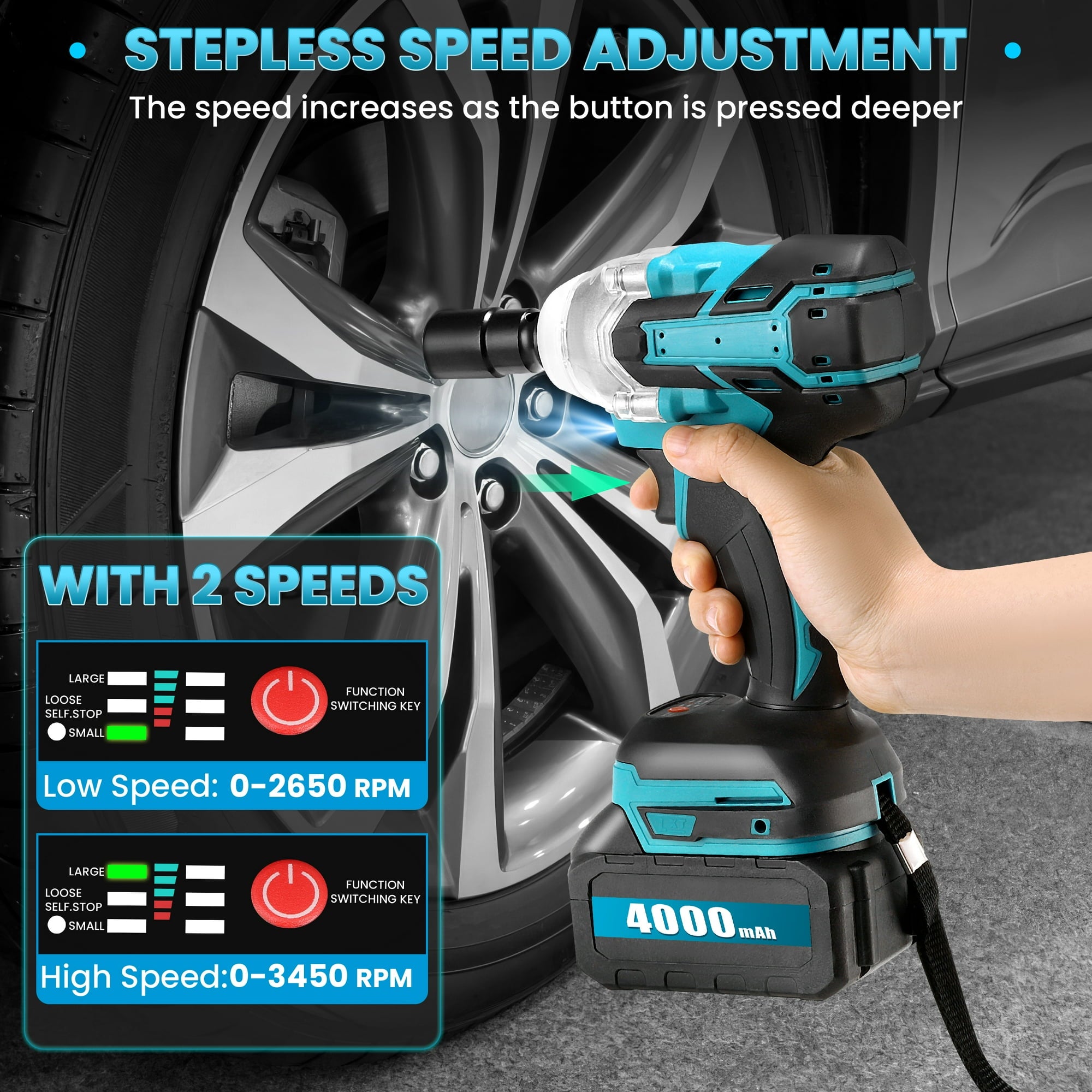 RELOIVE Cordless Impact Wrench 1/2", 553ft-lbs (750N.m) High Torque Impact Wrench with 2x 4.0Ah Batteries Brushless Motor Electric Impact Gun Impact Driver for Car Home