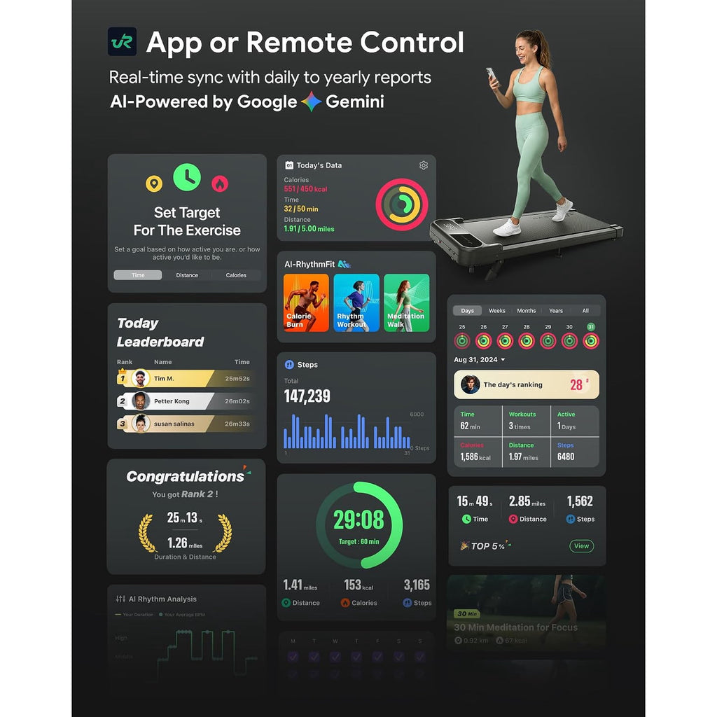 UREVO Smart Walking Pad with 12% Incline, Standing Desk Treadmill with 7-Layer Belt, 300lbs Capacity, Quiet Operation, Workout APP with Track Insights, Remote Control for Home Office