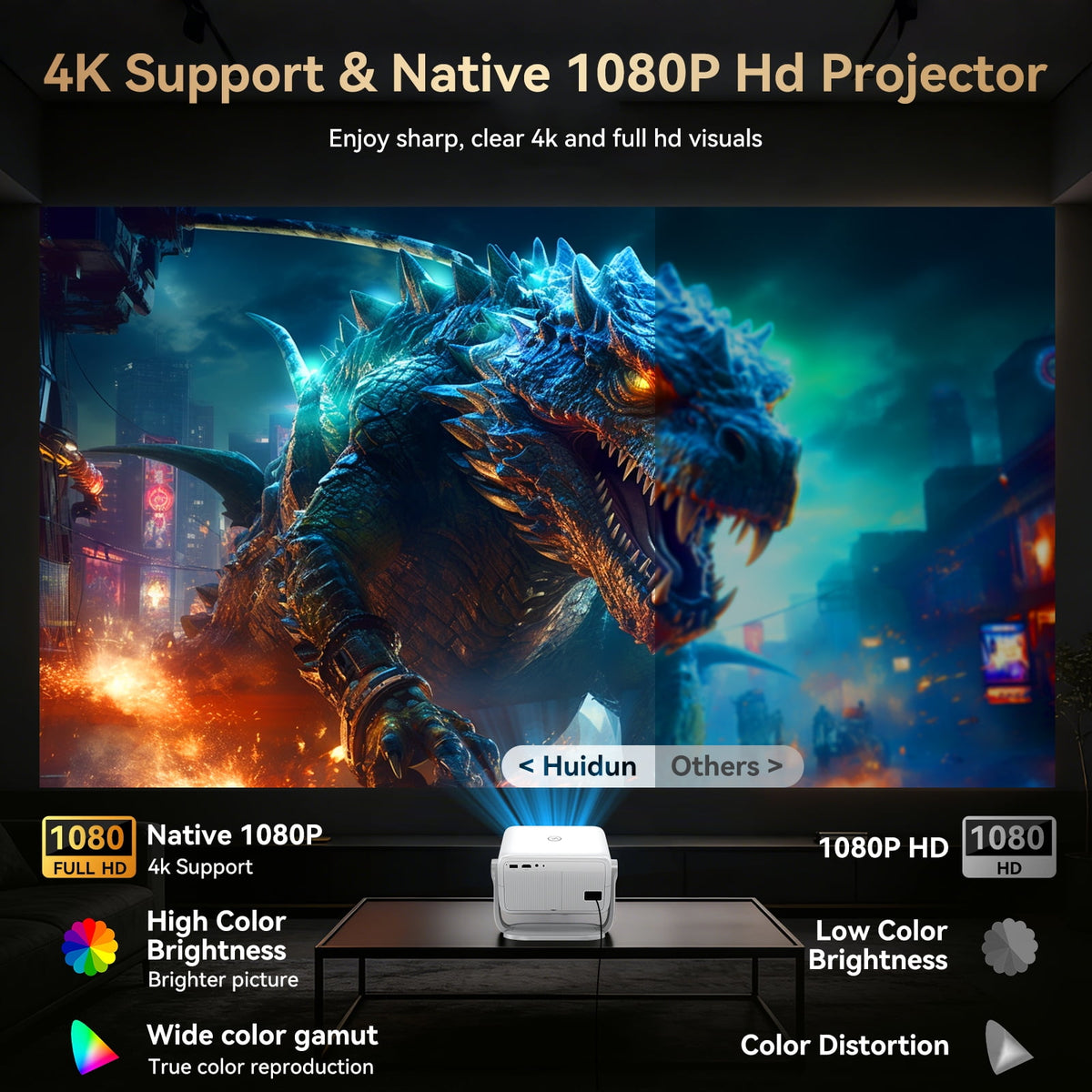[Built-in Apps] Huidun 4K Projector with Wifi and Bluetooth,330 Lumens,Auto Focus & Auto Keystone Correction,Portable 1080P FHD 360° Rotatable Mini Projector